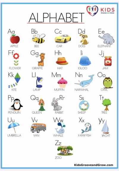 26 lowercase letters - kidsgrooveandgrow.com