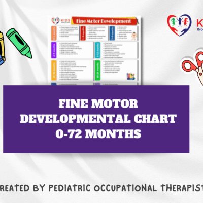 Fine Motor Development Chart for Kids printable PDF milestone tracker ages 0–72 months