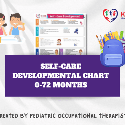 Printable self-care developmental chart for kids ages 0 to 72 months, showing age-based milestones for daily living and independence skills