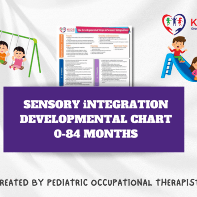 Printable sensory integration developmental chart for kids showing age-based milestones and skill tracking